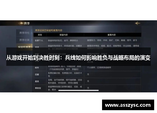 从游戏开始到决胜时刻:兵线如何影响胜负与战略布局的演变